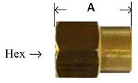 Reducing Coupling Diagram